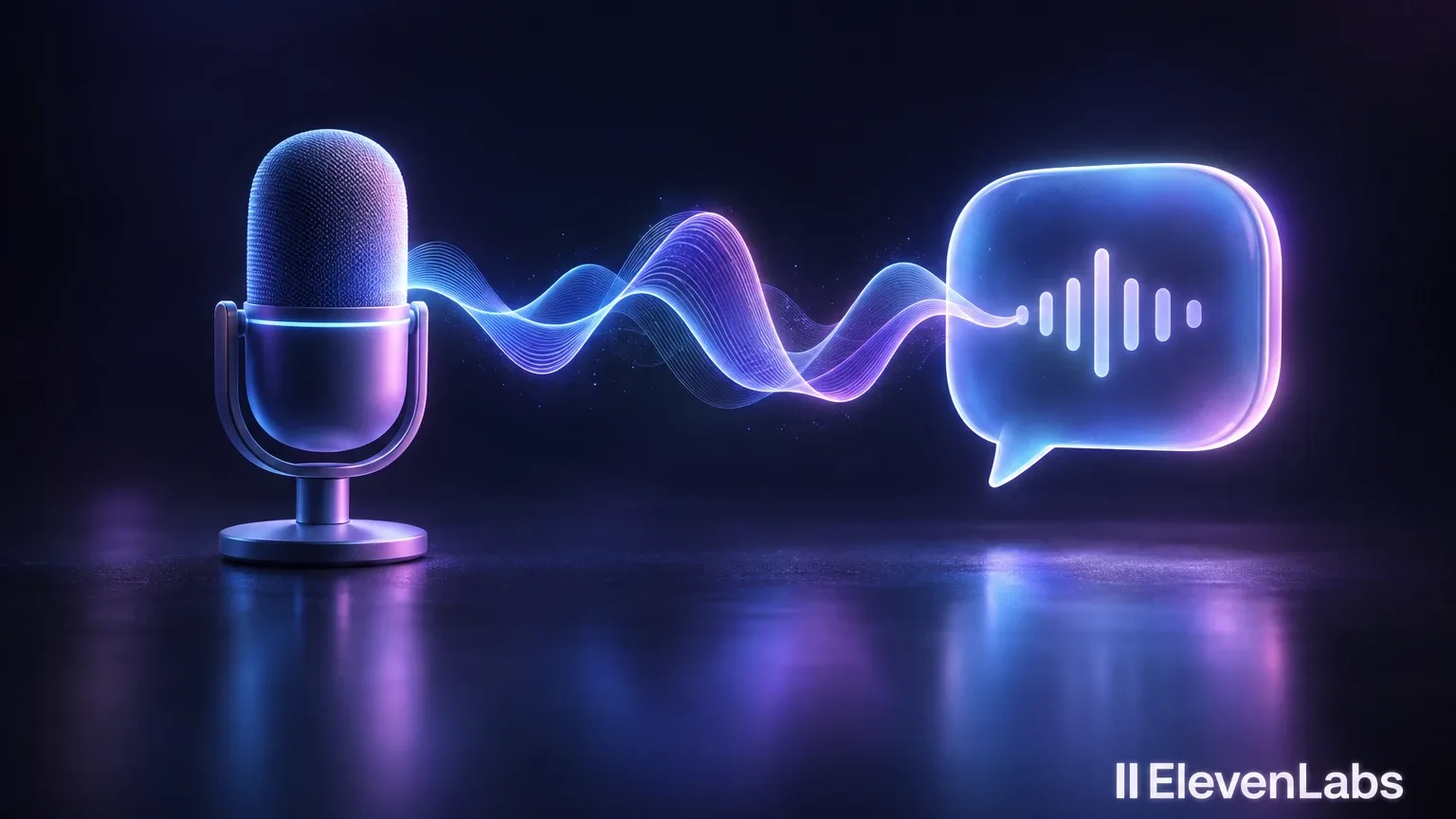 Ein leuchtendes Mikrofon sendet eine violett-blaue Schallwelle zu einer Sprechblase mit Audio-Waveform, unten rechts steht das Logo von ElevenLabs.